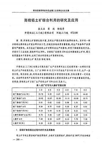 铝矿石检测